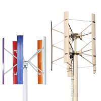 Aerogenerador Vertical de 20KW con Levitación Magnética y Generador de Imán Permanente para Sistemas de Energía Fuera de la Red para Hogares y Granjas