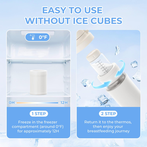 เครื่องทำน้ำเย็น<span class=keywords><strong>น้ำนม</strong></span>แม่สำหรับเด็กใช้ซ้ำได้ทำจากสแตนเลสสำหรับกลางแจ้งความจุขนาดใหญ่สำหรับเดินทาง - Product Image 3