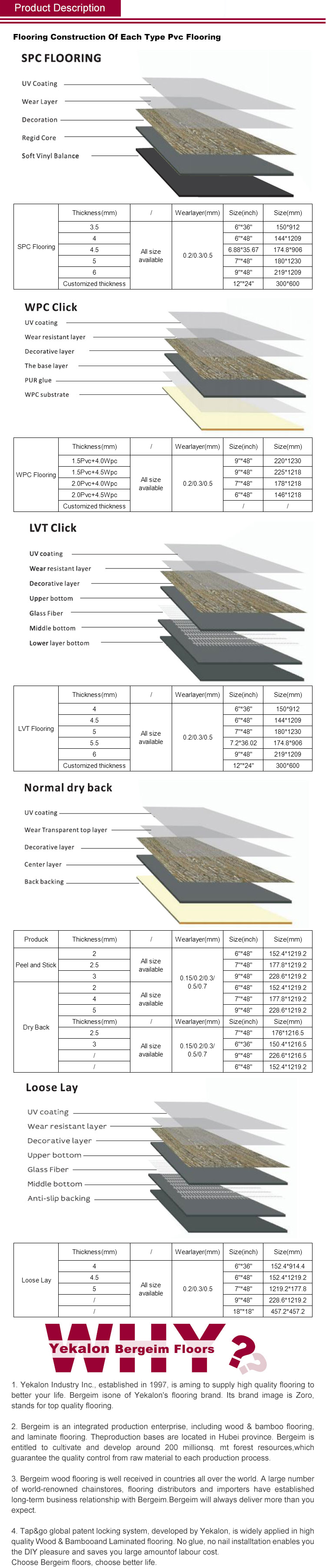 Customized Color Commercial Use Anti-scratch WPC Flooring  Waterproof Anti-slip Loose Lay Vinyl Flooring