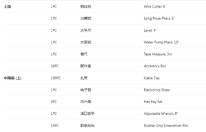 Outils de réparation automobile pour la maison, ensemble de 266 pièces, valise en aluminium portable, ensemble de valises pour véhicules - Product Image 5