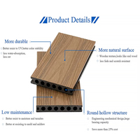 Planche de terrasse en composite WPC écologique avec finition grain de bois, imperméable et antidérapante pour une utilisation en extérieur dans les jardins/terrasses