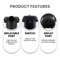 Pompa Udara Listrik Plug-in Harga Grosir, Pompa Plastik Otomatis, Pompa Portabel, Pompa Tiup & Kempis, Pompa Udara