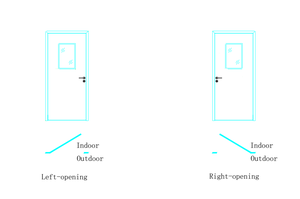 ประตูห้องปลอดเชื้อแบบสุญญากาศมาตรฐาน CE GMP - Product Image 6