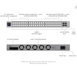 สวิตช์เครือข่าย Pro 48 PoE Layer 3 ความเร็ว 920 Gbps พร้อมระบบสำรองไฟ รับประกัน 1 ปี - Product Image 2
