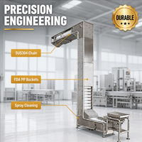 Godet d'élévateur Z avec structure en acier inoxydable, haute capacité pour matériaux en vrac, production continue, transmission par chaîne stable
