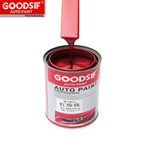 Résistance jaune vernis acrylique durcisseur peinture automobile réparation apprêt automatique peinture de voiture