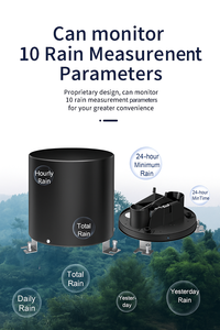 <span class=keywords><strong>Pluviomètre</strong></span> intelligent en plastique de haute qualité, économique, capteur de pluie à godet basculant avec coque en ABS - Product Image 5