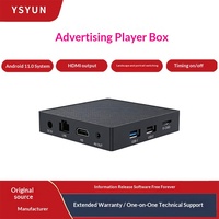 S905 Android 11 Quad Core 2+16G TV Playback Box dengan Kontrol Aplikasi USB/RJ45 dan Rotasi Layar untuk Periklanan