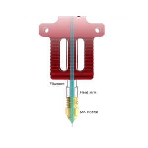 Extrudeuse Hotend en laiton MK, 5 pièces, pour Ender-3 S1 Pro/ Ender-3 Max Ne/Ender-3 V2 Neo/CR-6 SE, 0.3/0.4/0.5/0.6/0.8mm - Product Image 3