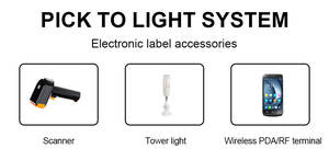 Sistema Pick-to-Light PTL con LED, API <span class=keywords><strong>IOT</strong></span>, Display a Tre Cifre Sophia e Pulsante Touch - Product Image 4