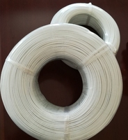Precio de fábrica Cable calefactor de fibra de carbono 1K-48K Fabricante de cables calefactores de resistencia a altas temperaturas
