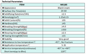 Parabrezza Auto in gomma per Auto in vetro per parabrezza adesivo sigillante per parabrezza - Product Image 2