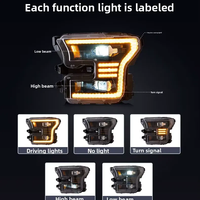 Vente en gros : Ensemble de phares LED avec animation de démarrage, DRL dynamique, clignotants séquentiels, projecteurs LED – Fournitures pour ateliers