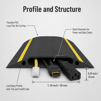 Protecteur de câble en PVC Pont de câble Protecteur de cordon de sol en PVC d'intérieur Couvercle de câble de sol raccordable