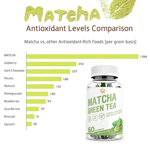 Gomitas con Sabor a Té Verde Matcha, Suplementos Herbales para Adultos, Beneficios para el Crecimiento del Cabello, 60 Unidades, 2 Gomitas Diarias, Vida Útil de 24 Meses - Product Image 3
