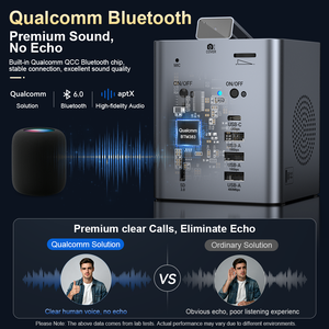 ULT-unite 2026 Patentado, Cargador de 100W, Transferencia de Datos de 10Gbps, Bluetooth 6.0, Altavoces Duales de 5W, Cámara Web 1080P, <span class=keywords><strong>HUB</strong></span> de Escritorio Todo en Uno - Product Image 4