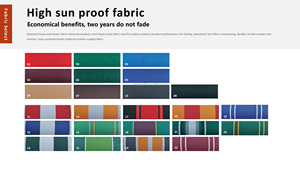 Nhà máy sản xuất cơ giới nhôm gấp bên mái hiên đầy đủ Cassette có thể thu vào 5M tối đa tự động điều khiển từ xa tráng - Product Image 4