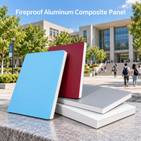 Panneau composite en aluminium ignifuge 5 mm, revêtement FEVE brillant, couleur personnalisée, panneau ACM pour revêtement de façade