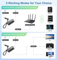 Adaptateur Ethernet Starlink Kit Internet Satellite V2 Adaptateur Wifi Starlink Prix Trade Gen 2 Adaptador Ethernet Adaptor