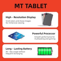 Promotion de Noël : Tablette Intelligente Android 14 au Design Ultra-Fin avec Connectivité Universelle 4G pour l'Élite Mondiale des Affaires