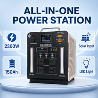 Generator Surya Portabel SOLAN LiFePO4 Cadangan Darurat Situs Petrokimia dengan Output Gelombang Sinus Murni 220V
