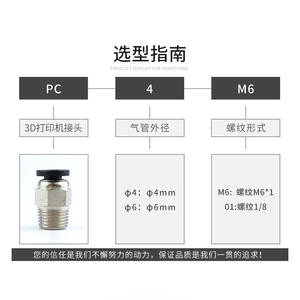 Conector de Tubo de Alimentación Remoto para Impresora 3D, Accesorio de Entrada PC4-M6/01mm, Conector Neumático de Paso a Paso - Product Image 3