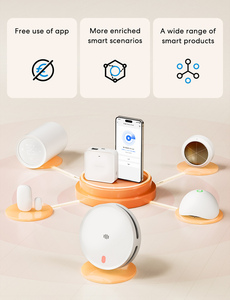 Alarma de Humo Inteligente Meross, Mayor Precisión, EU/AU/US/UK MA151, Seguridad para el Hogar, Control por Voz, <span class=keywords><strong>Alexa</strong></span>, SmartThings - Product Image 6