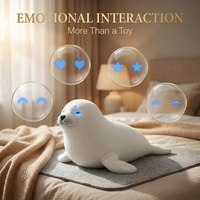 Peluche Électrique ChatGPT AI Nuage Lumineux Respirant LED Personnalisable Cadeau pour Enfants