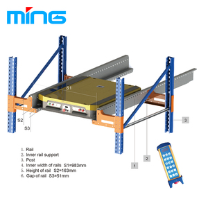 Pallerunner-lanzadera de coche para <span class=keywords><strong>Radio</strong></span>, estante de lanzadera, sistema de logística inteligente, plataforma entre estantes - Product Image 6