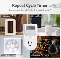 Interruptor de Tiempo Digital Programable de 24 Horas Tipo MCB con Enchufe del Reino Unido, Ciclo de Repetición Infinito, Temporizador Intermitente, Enchufe Eléctrico IP20