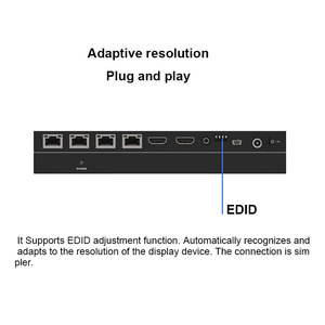 4K 30Hz <span class=keywords><strong>HDMI</strong></span> <span class=keywords><strong>Extender</strong></span> Splitter sobre Ethernet 1x4, 1080P 1 em 4 out <span class=keywords><strong>HDMI</strong></span> Splitter <span class=keywords><strong>Extender</strong></span> sobre <span class=keywords><strong>Cat6</strong></span> POC + Loop 70M - Product Image 3