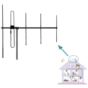 เสาอากาศยากิแบบ 5 องค์ประกอบ สำหรับวิทยุสื่อสาร VHF 136-174MHz สีเงิน ทำจากอลูมิเนียมอัลลอยด์ สำหรับสถานีฐาน - Product Image 1