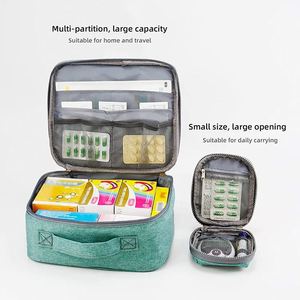 Sac de rangement pour fournitures médicales, sac de voyage pour médicaments, trousse de premiers soins vide - Product Image 2
