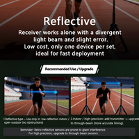 Timer Fotoelektrik Cerdas, Sistem Penghitungan Waktu 6 Gerbang Presisi Tinggi 0,001 detik dengan Ekspor Data Aplikasi untuk Atletik