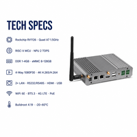 Ordinateur de vision IA en temps réel RV1126 2 TOPS NPU Quad Cortex A7 avec décodeur 4Kp30 H.264 H.265 et capture vidéo 4 canaux 1080P30