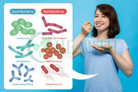 Probiotiques vaginaux pour femmes pH Balance avec prébiotiques et Lactobacillus Probiotic Blend Supplément de santé vaginale pour femmes
