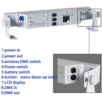 Projecteurs Muxxdj Wall Wash sans fil sur batterie DMX 6x18W RGBWA UV LED Par pour scène, éclairage d'ambiance sans fil sur batterie pour DJ, mariages et fêtes