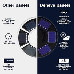 Luz <span class=keywords><strong>Solar</strong></span> para Asta de Bandera <span class=keywords><strong>con</strong></span> 136 LED, Lámpara LED <span class=keywords><strong>Solar</strong></span> para Exteriores, Jardín, Tienda de Campaña, Camping, Lámpara <span class=keywords><strong>Solar</strong></span> Colgante para Asta de Bandera - Product Image 5