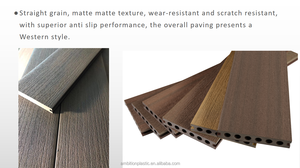 Revêtement de sol composite en plastique et bois antidérapant de 18mm d'épaisseur <span class=keywords><strong>pour</strong></span> terrasse extérieure, jardin et piscine. - Product Image 2