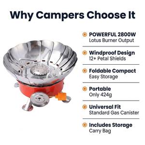 Estufa de Gas Ultraligera de 424g, Plegable, de Una Pieza, con 10+ Deflectores de Viento, Encendedor Incorporado, OEM, para Senderismo, Picnic y Camping - Product Image 3
