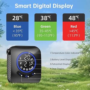 Douche portable rechargeable 8000 mAh avec éponge de bain, 4 modes de pulvérisation pour le <span class=keywords><strong>camping</strong></span> en plein air, les voyages et le lavage de voiture - Product Image 4