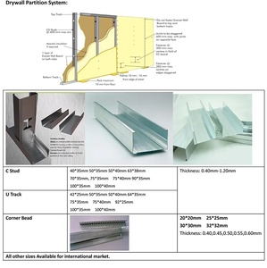 Perfil de Esquina Metálico Galvanizado Personalizado de Fábrica, Perfil de Ángulo Perforado, Protector de Esquina <span class=keywords><strong>para</strong></span> Pared de Pladur <span class=keywords><strong>para</strong></span> Construcción y Enlucido - Product Image 2