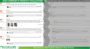 Piège à cafards <span class=keywords><strong>efficace</strong></span> pour usines ODM et OEM, Planche adhésive anti-cafards - Product Image 5