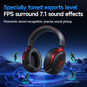 Mchose V9 Loạt Tai Nghe 3-Chế Độ Không Dây Giảm Tiếng Ồn Mic Tùy Chỉnh Đầu Gắn Âm Nhạc Tai Nghe PC Phụ Kiện - Product Image 3