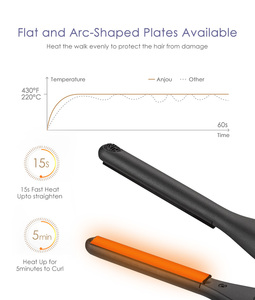 ขายส่งมืออาชีพบางยืด<span class=keywords><strong>ผม</strong></span>และดัด<span class=keywords><strong>ผม</strong></span>เซรามิกผู้ชายและ<span class=keywords><strong>ผู้หญิง</strong></span>บางเหล็กแบน<span class=keywords><strong>ผม</strong></span>ยืดผมสําหรับ<span class=keywords><strong>ผม</strong></span><span class=keywords><strong>สั้น</strong></span> - Product Image 5