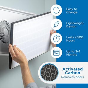 Cartouche filtrante pour purificateur d'air Medify, taille originale, haute efficacité, élimination du formaldéhyde et de l'ozone, pour Medify Ma 35 - Product Image 5