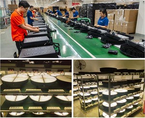 Высокий люмен отражатель уличный светодиодный проектор прожектор для стадиона прожектор - Product Image 2