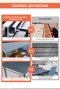 <span class=keywords><strong>Toldo</strong></span> de Panel Sándwich de Aluminio ODM, <span class=keywords><strong>Toldo</strong></span> Motorizado de Panel Sándwich de Aluminio, <span class=keywords><strong>Toldo</strong></span> de Protección Contra la Lluvia de Panel Sándwich de Aluminio - Product Image 5