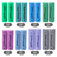 100% Original un grado 3300mAh 3,6 V INR18650 33V Batería recargable de iones de litio