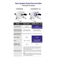 Nuevo Bicicleta de Ejercicio con Pedales para Rehabilitación de Brazos y Piernas, Equipo de Fisioterapia Eléctrica PRO